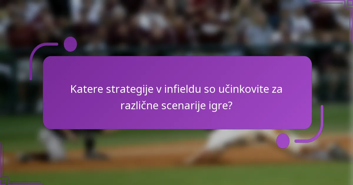 Katere strategije v infieldu so učinkovite za različne scenarije igre?